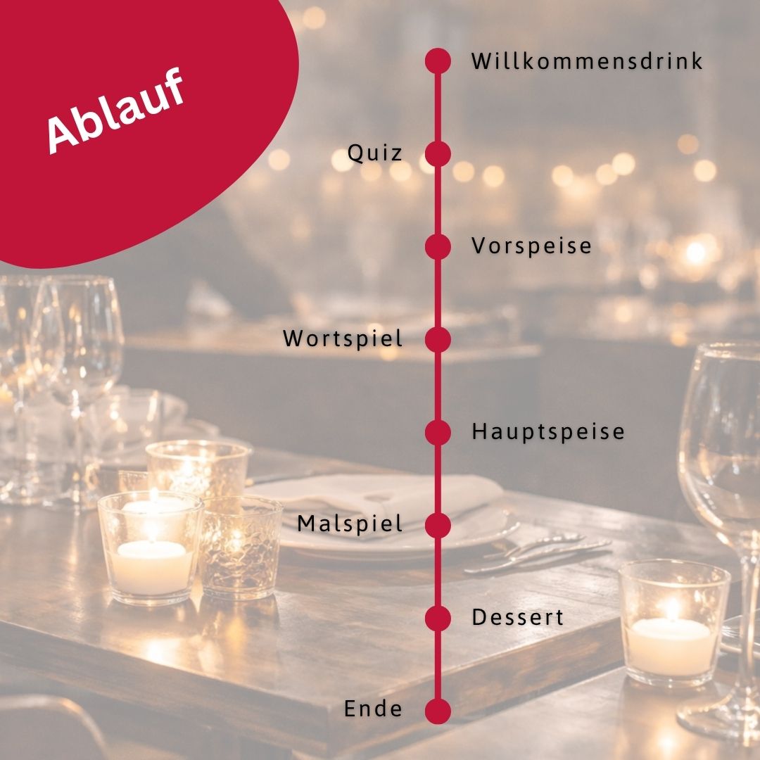 Godesburger „Harvest & Play Dinner" – Genussabend in Bad Godesberg