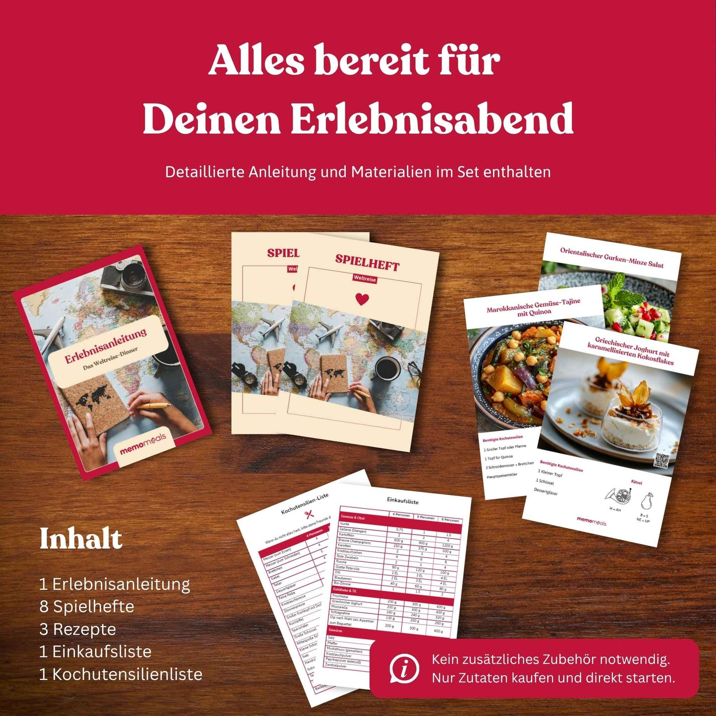 Ausgebreiteter Inhalt einer memomeals Weltreise Erlebnisbox mit Erlebnisanleitung, Spielheften, Rezepten und Einkaufsliste