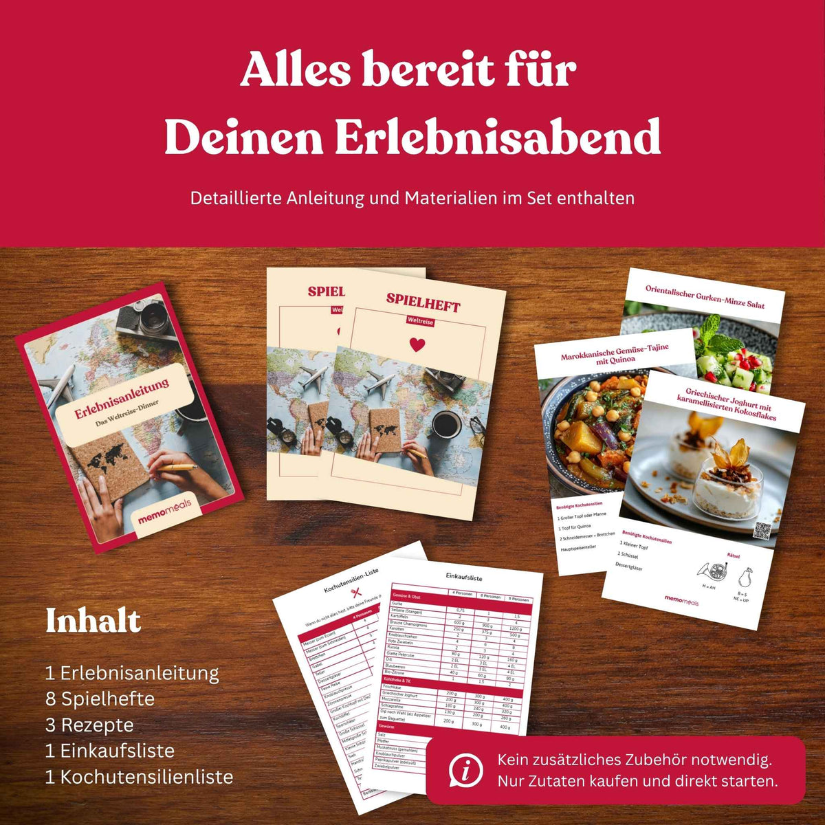 Ausgebreiteter Inhalt einer memomeals Weltreise Erlebnisbox mit Erlebnisanleitung, Spielheften, Rezepten und Einkaufsliste